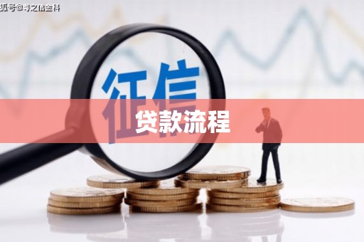 慈利贷款流程